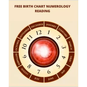 Royal Numerology Program